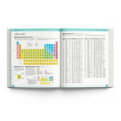 Lịch Sử Khoa Học - Bách Khoa Thư Các Khám Phá Thay Đổi Thế Giới (Bìa Cứng)