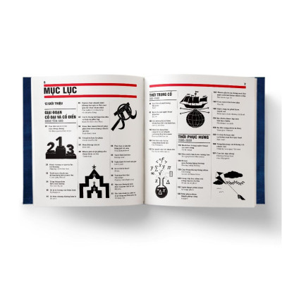 Sách - Toán Học - Khái Lược Những Tư Tưởng Lớn - Bìa Cứng - Đông A