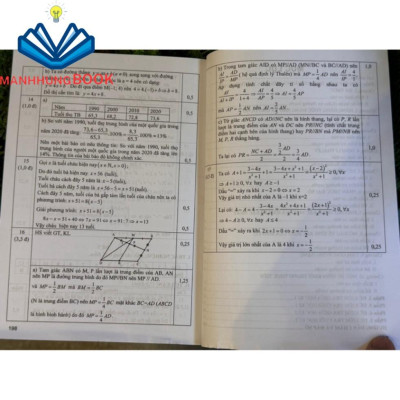 Sách - Đề kiểm tra Toán 8 ( Kết nối tri thức)
