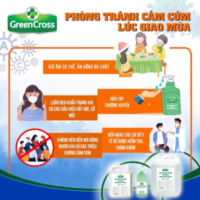 Combo GEL rửa tay kháng khuẩn vượt trội Green Cross Can 5L Tiết kiệm