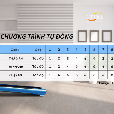 |GIÁ SỐC| Máy Chạy Bộ GINTELL - XQIAO Chính Hãng | 1 Năm Bảo Hành Chính Hãng