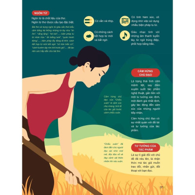 Đột Phá Tư Duy Ngữ Văn 10 Tập 1 (Theo Bộ Sách Cánh Diều) - Bản Quyền