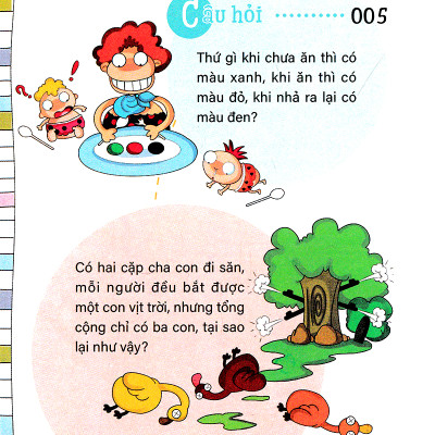 Sách Thiếu Nhi- Hỏi Đáp Nhanh Trí- Bí Kíp Gây Cười (Tái bản 2023)- 2HBooks