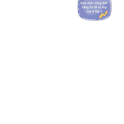 Làm Chủ Kiến Thức Tiếng Anh Bằng Sơ Đồ Tư Duy Lớp 8 - Tập 2
