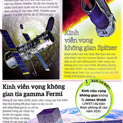 Dkfindout - Những Điều Sách Giáo Khoa Không Dạy Bạn - Du Hành Không Gian