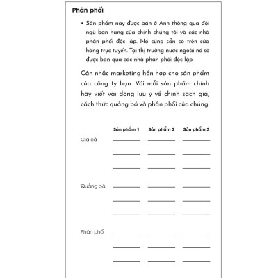 Marketing Plan - 9 Bước Xây Dựng Chiến Lược Thương Hiệu Chuyên Nghiệp