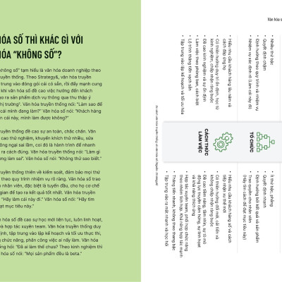 Văn Hoá Số - Gỡ Bỏ Rào Cản Trong Chuyển Đổi Số - AL