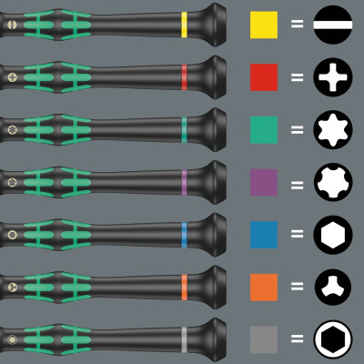 Tua vít điện tử 4 cạnh Wera 05118020001 2050 PH00x 60mm ứng dụng trong điện tử và cơ khí chính xác dài 60mm