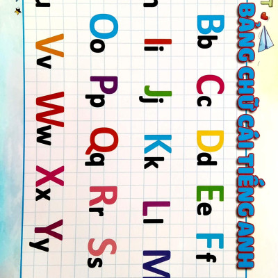 Bảng Chữ Cái Tiếng Anh - Số Đếm