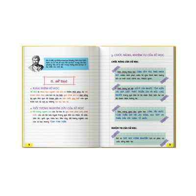 Sách - Sổ Tay Lịch Sử - Hướng dẫn đạt điểm cao môn lịch sử trong kỳ thi THPT Quốc gia 