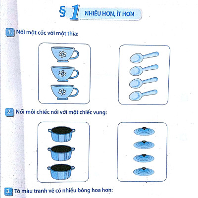 Sách: Bài Tập Trắc Nghiệm Và Đề Tự Kiểm Tra Toán Lớp 1 -Bỗ Trợ Kiến thức Sách Giáo Khoa