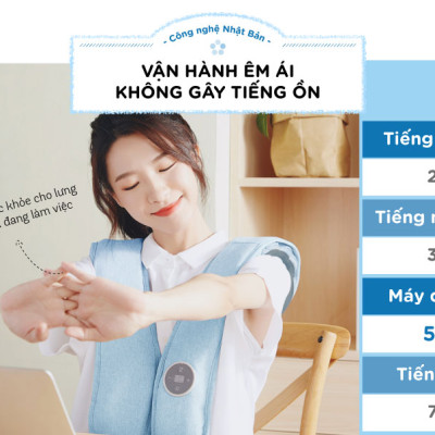Máy Massage, Máy Đấm Lưng BEAR MA-B01V1 Gồm 4 Kỹ Thuật Đấm Lưng, 16 Cường Độ Massage Như Người Thật - Bảo Hành 18 Tháng - Hàng Chính Hãng