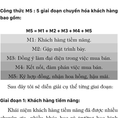 Chế Tác Triệu Đô - M5 Công Thức Triệu Đô Trong Ngành Môi Giới Bất Động Sản