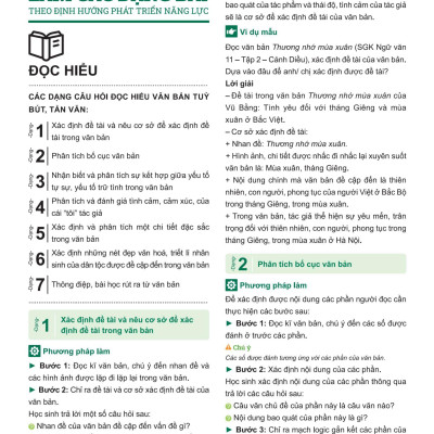 Đột Phá Tư Duy Ngữ Văn 11 Tập 2 (Theo Bộ Sách Cánh Diều) - Bản Quyền