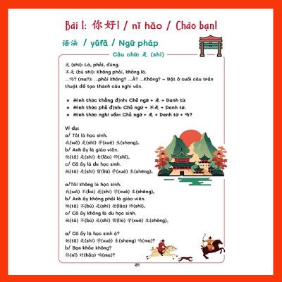 Combo- Sách Sổ Tay Bắt Đầu Tiếng Trung 3 Trong 1 Biết Giao Tiếp Ngay Sau Khi Học- và vở tập viết Tiếng trung 16 trang