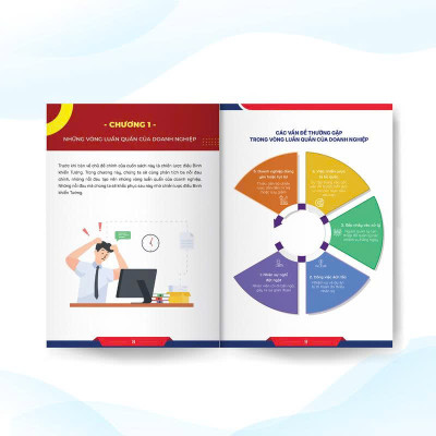 Combo 2 cuốn sách: Chiến lược điều binh khiển tướng tận dụng sức mạnh và 10 Chỉ số quyết định số phận doanh nghiệp