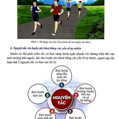 Sách - Giáo Dục Thể Chất 12 - Bóng Đá (Cánh Diều) (Chuẩn)