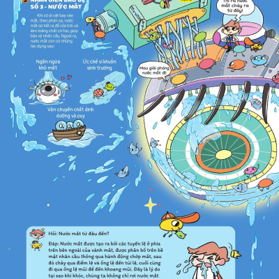 Sách - Bí Mật Đôi Mắt - Thám Hiểm Hành Tinh Mắt