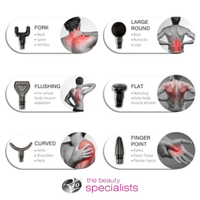 Máy Massage thể thao 6 đầu chuyên dụng RIO MAMG