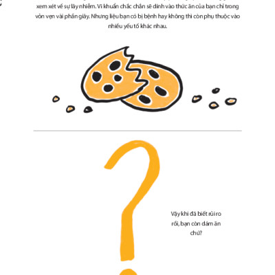 Hỏi "Lạ Độc" - Đáp Khoa Học: Những Thắc Mắc Lạ Lùng, Những Tin Đồn Dai Dẳng Và Những Hiện Tượng Khó Giải Thích Nhất Thế Giới