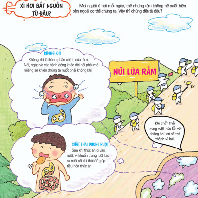 Cơ Thế Siêu Rắc Rối - Rối Bời Chuyện Xì Hơi _LL