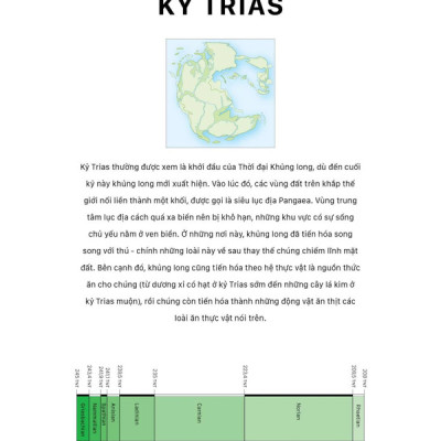 Bách Khoa Khủng Long Toàn Tập - Bìa Cứng