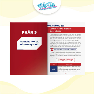 Combo 2 sách: Hướng dẫn Kiếm tiền xuyên biên giới từ Youtube và Công thức sản xuất video ngắn livestream (Weupbooks)