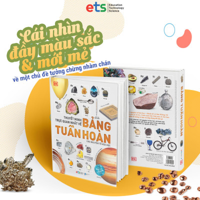Thuyết Minh Trực Quan Nhất Về Bảng Tuần Hoàn Các Nguyên Tố Hóa Học - Bản Quyền