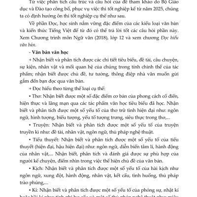 Sách - Hướng Dẫn Ôn Thi Tốt Nghiệp Trung Học Phổ Thông - Môn Ngữ Văn