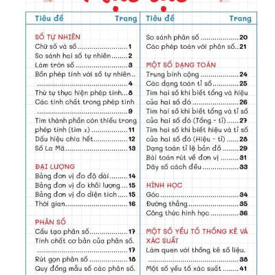 Sách - Take Notes - Toán 4