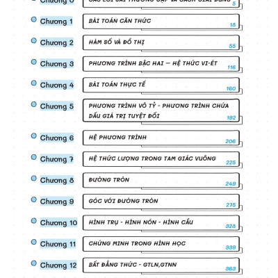 Sổ Tay Luyện Thi Vào Lớp 10 Môn Toán _MEGA