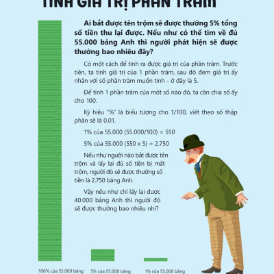 Khám Phá Và Thực Hành Steam Qua Tác Phẩm Kinh Điển - 80 Ngày Vòng Quanh Thế Giới