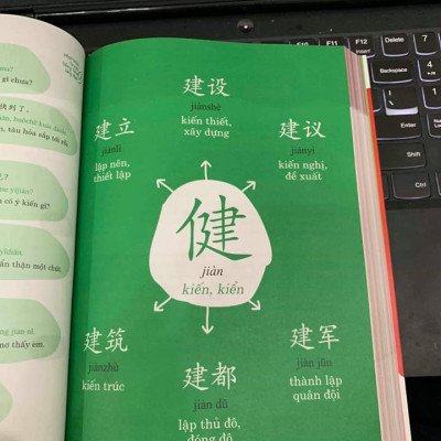 Sách - Combo: Luyện thi HSK cấp tốc tập 3 (tương đương HSK 5+6 kèm CD) +Phát triển từ vựng tiếng Trung Ứng dụng (in màu) (Có Audio nghe) +DVD tài liệu