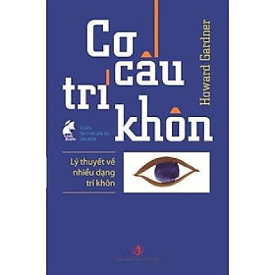 Cơ Cấu Trí Khôn - Bản Quyền