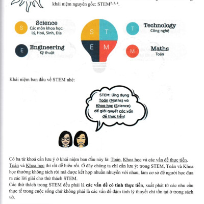 Kết Hợp Giáo Dục STEAM Và Giáo Dục Cảm Xúc Xã Hội SEL Dành Cho Tiểu Học Và Mầm Non - HA