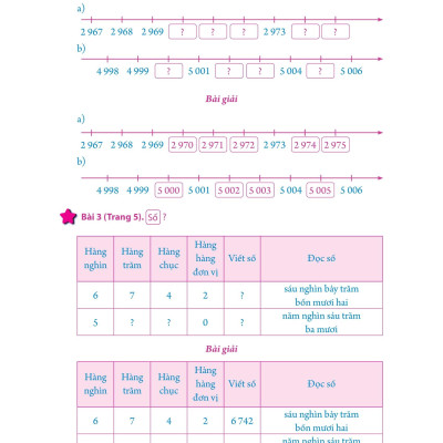 Sách - Giải Bài Tập Toán Lớp 3 - Tập 2