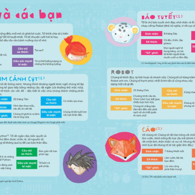 Hello Ruby - Cuộc Phiêu Lưu Vào Thế Giới Lập Trình - Bìa Cứng