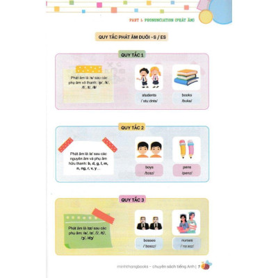 Sách - Trọng Tâm Kiến Thức Tiếng Anh Luyện Thi Vào Lớp 6 - Không Đáp Án - Tập 1 - Minh Thắng