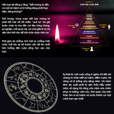 Bộ Sách Tự Giải Mã Bản Thân: Kinh Dịch Đạo Người Quân Tử, Chiêm Tinh Học Ứng Dụng Trong Sự Nghiệp, Tình Yêu Và Giải Mã Hành Vi Bạn Thuộc Kiểu Lãnh Đạo Nào Trong 8 Nhóm Hành Vi?