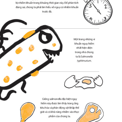 Hỏi "Lạ Độc" - Đáp Khoa Học: Những Thắc Mắc Lạ Lùng, Những Tin Đồn Dai Dẳng Và Những Hiện Tượng Khó Giải Thích Nhất Thế Giới