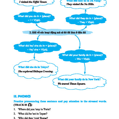 Sách - Global Success - Em Học Giỏi Tiếng Anh Lớp 5 - Tập 2 (Có Đáp Án)