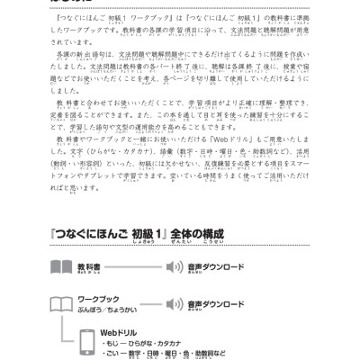Tsunagu Nihongo - Tiếng Nhật Kết Nối - Sơ Cấp 1 - Sách Bài Tập