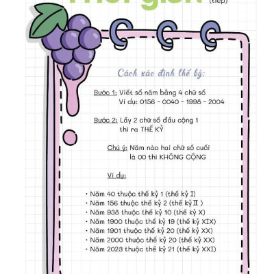 Sách - Take Notes - Toán 4