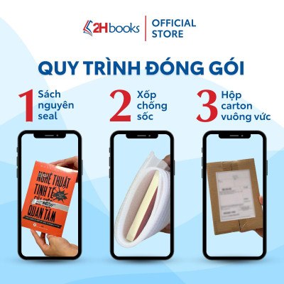 Những Câu Hỏi Tò Mò & Giải Đáp Thú Vị Về Rừng Mưa (Tái bản 2023)- 2HBooks