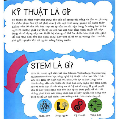 Stem quanh em - Kỹ thuật siêu đơn giản - Bản Quyền