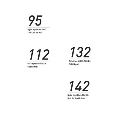 Sức Mạnh Của Ngôn Ngữ Hình Thể - Giải Mã Tín Hiệu Phi Ngôn Từ Trong Giao Tiếp - Bản Quyền