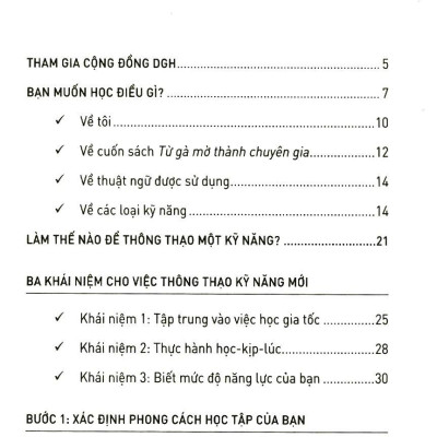 Từ Gà Mờ Thành Chuyên Gia