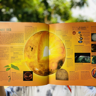 Combo sách Trái đất và sách Khám phá bí ẩn không gian ( Bộ 2 cuốn ) - Tổng hợp kiến thức khoa học tự nhiên và vũ trụ