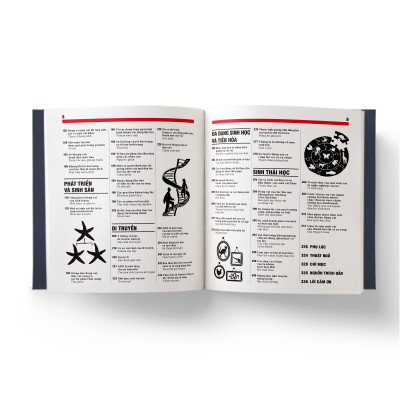 Sách - Sinh Học - Khái Lược Những Tư Tưởng Lớn - Bìa Cứng