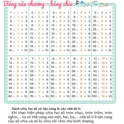 Sách - Take Notes - Toán 2-3